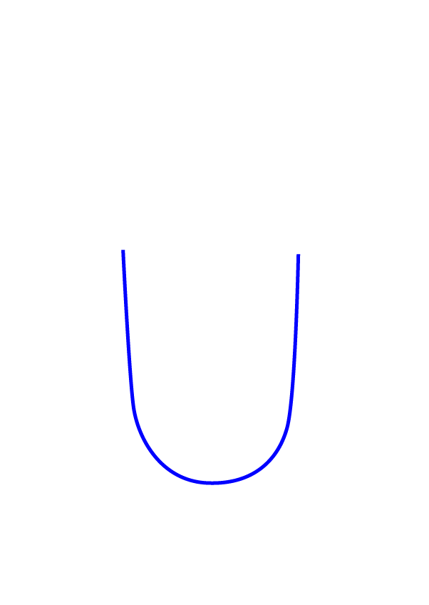 /uploads/image/2021/05/07/How to Draw a Sheep Face for Kids2.png