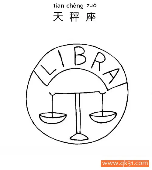 免费 十二星座-天秤座：Libra constellation 简笔画涂色页